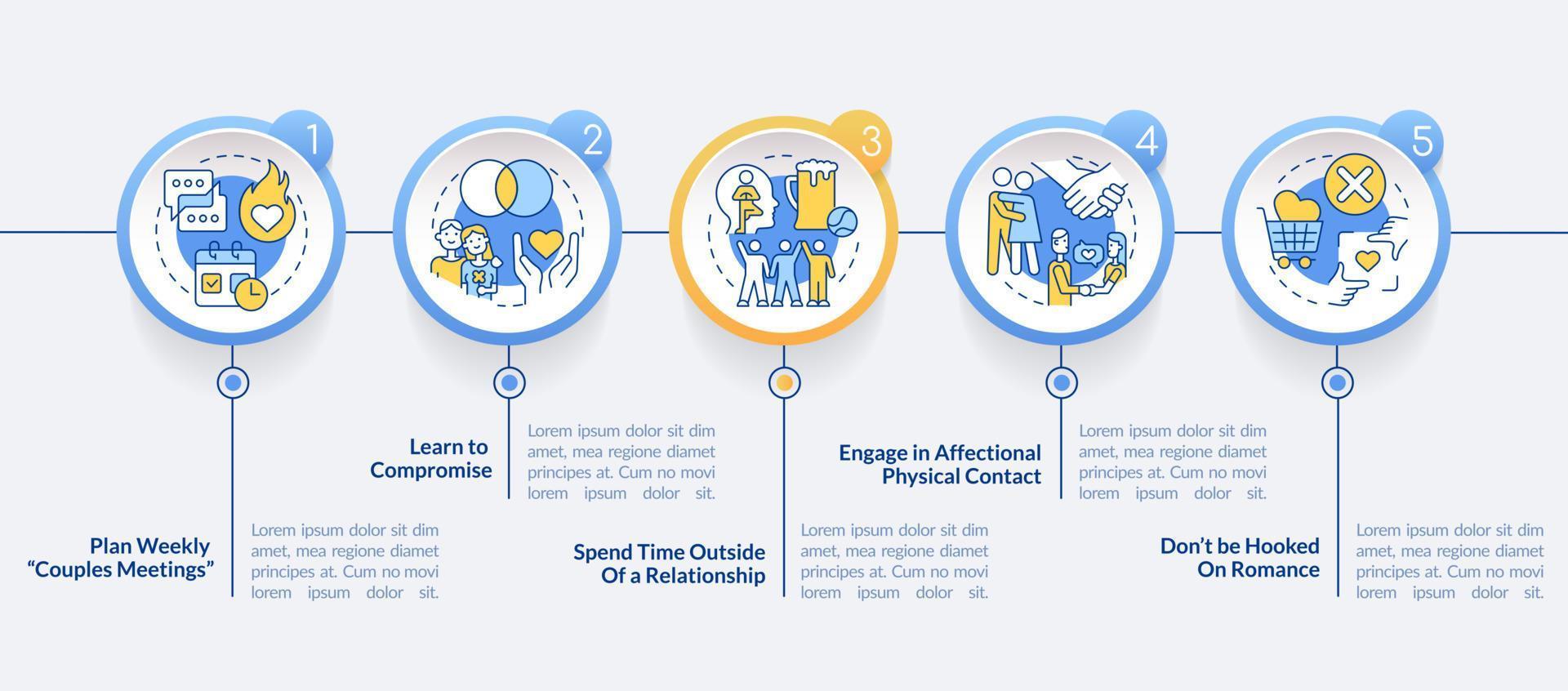 proteger la relación después de mudarse juntos en una plantilla infográfica circular. visualización de datos con 5 pasos. gráfico de información de línea de tiempo editable. diseño de flujo de trabajo con iconos de línea. vector