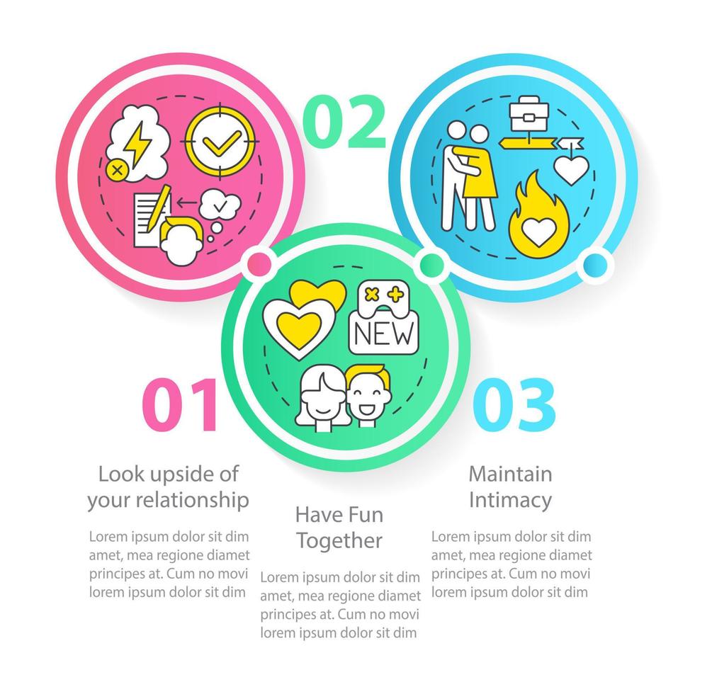 Keep passion in relationship tips circle infographic template. Intimacy. Data visualization with 3 steps. Editable timeline info chart. Workflow layout with line icons. vector