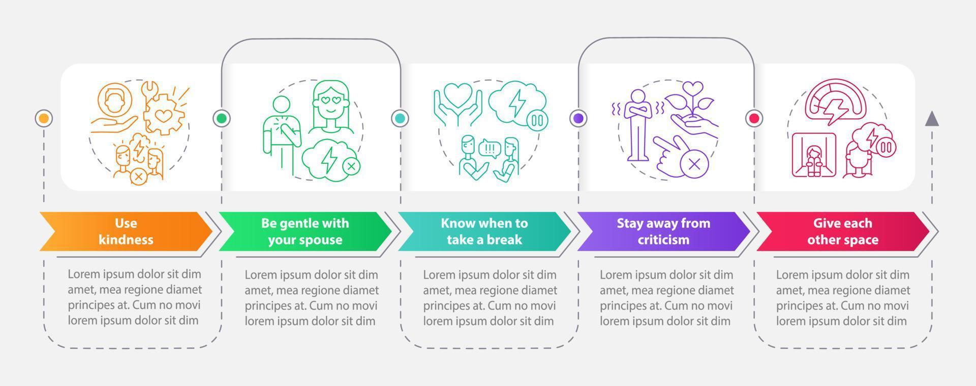 Fixing broken marriage rectangle infographic template. Use kindness. Data visualization with 5 steps. Editable timeline info chart. Workflow layout with line icons. vector