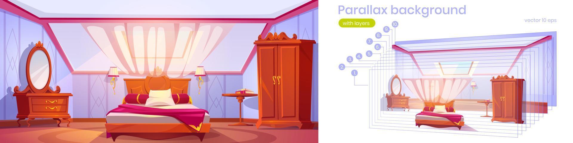 Parallax background attic bedroom or guest room vector