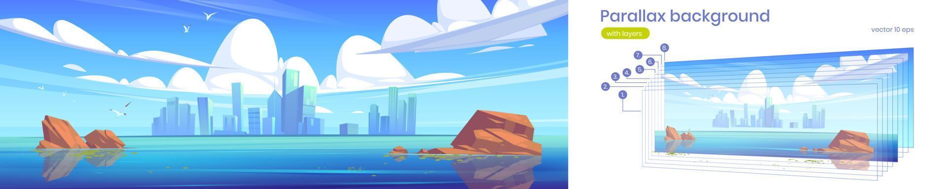 fondo de paralaje con lago y ciudad en el horizonte vector