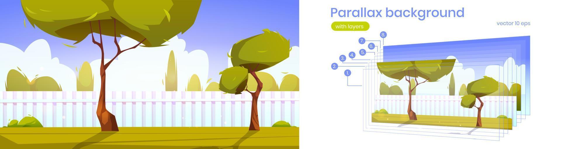 Parallax background house backyard with trees vector