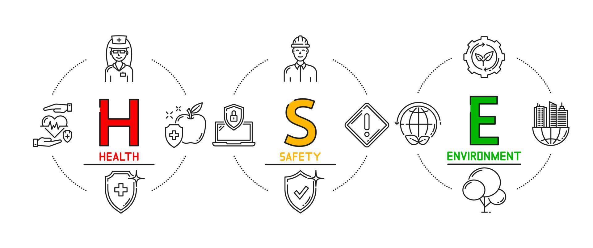 iconos de hse, salud, seguridad, infografía ambiental vector