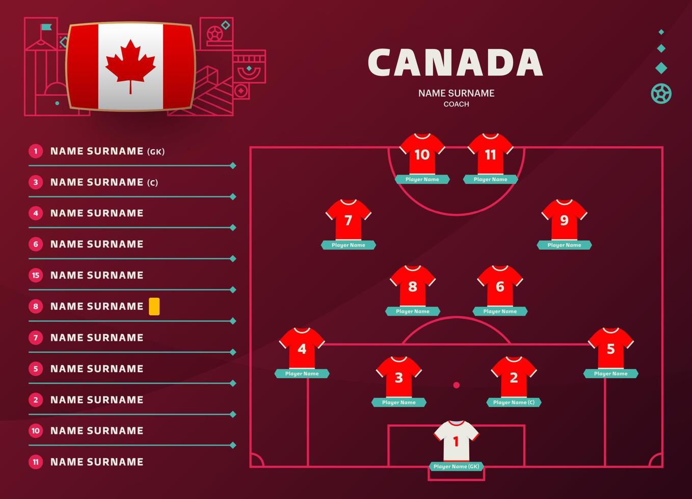 canada line-up world Football 2022 tournament final stage vector illustration. Country team lineup table and Team Formation on Football Field. soccer tournament Vector country flags