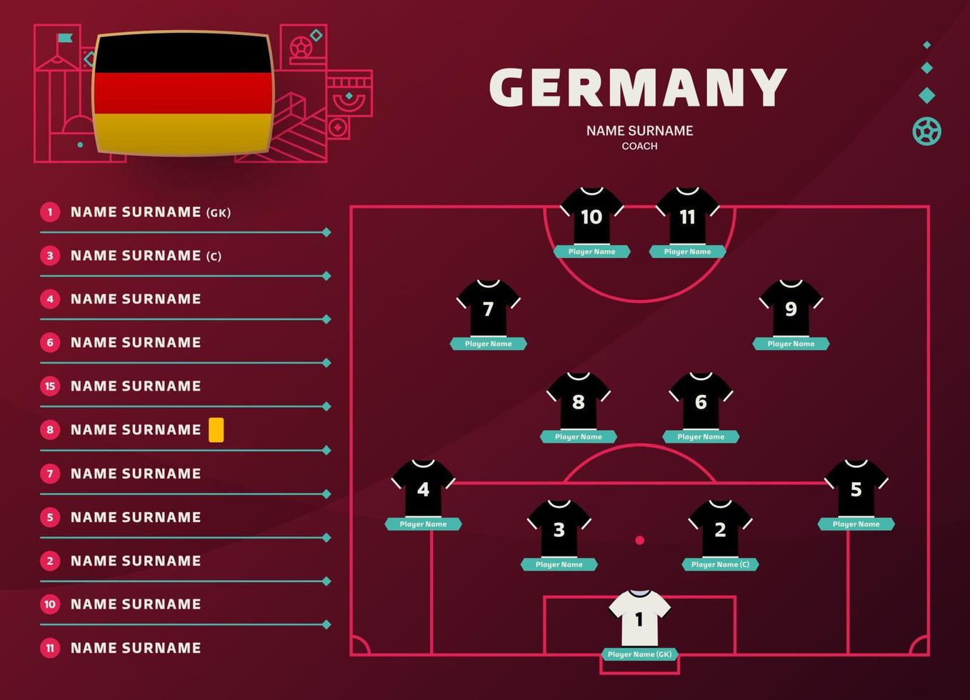 Germany (National Teams) Football Formation