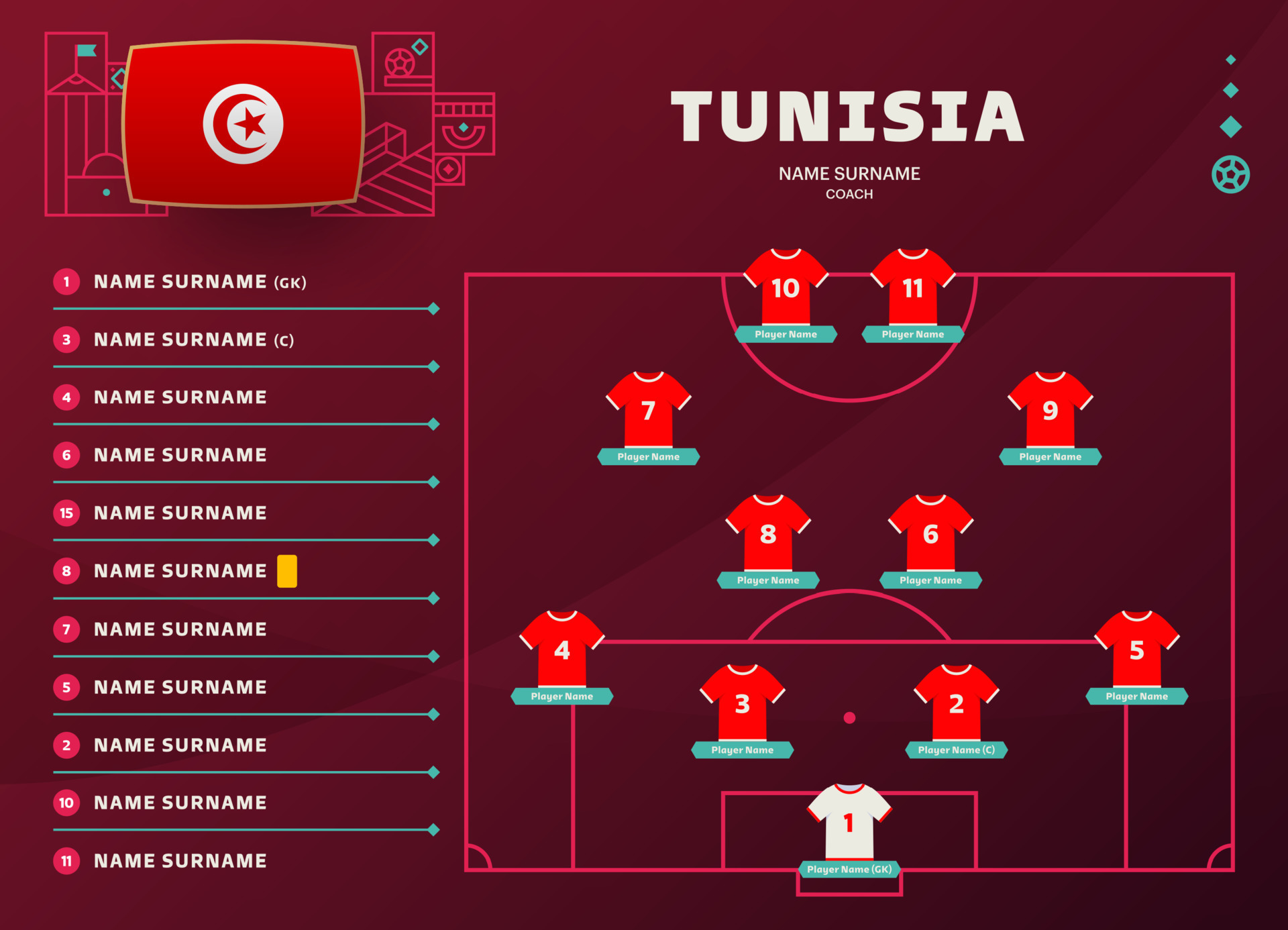 Football-Sélection Tunisie : Des stages pour quoi faire ? - Kapitalis