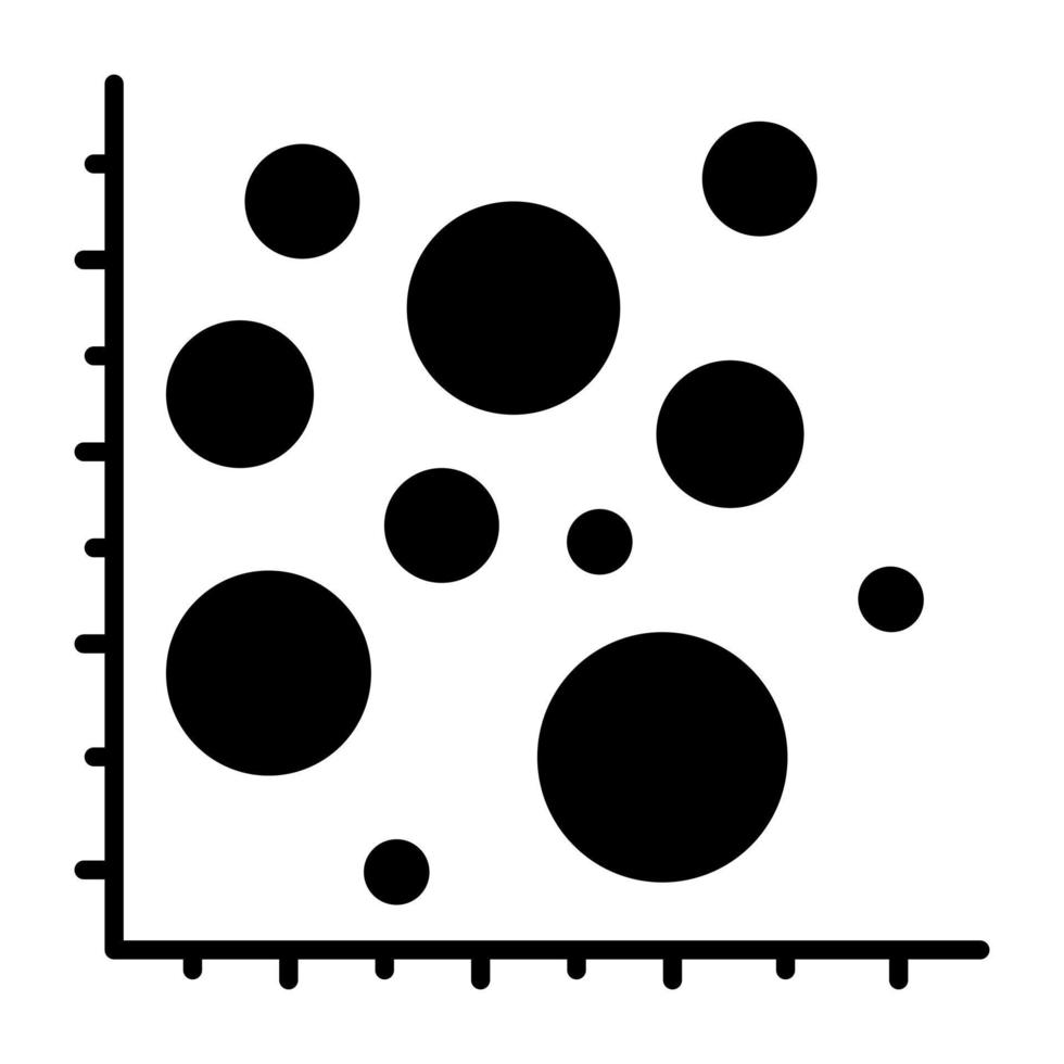 An icon design of dots chart vector
