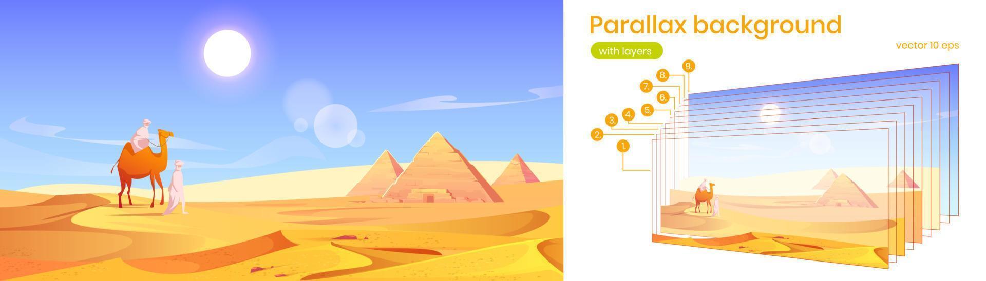 fondo de paralaje desierto de egipto con pirámides vector