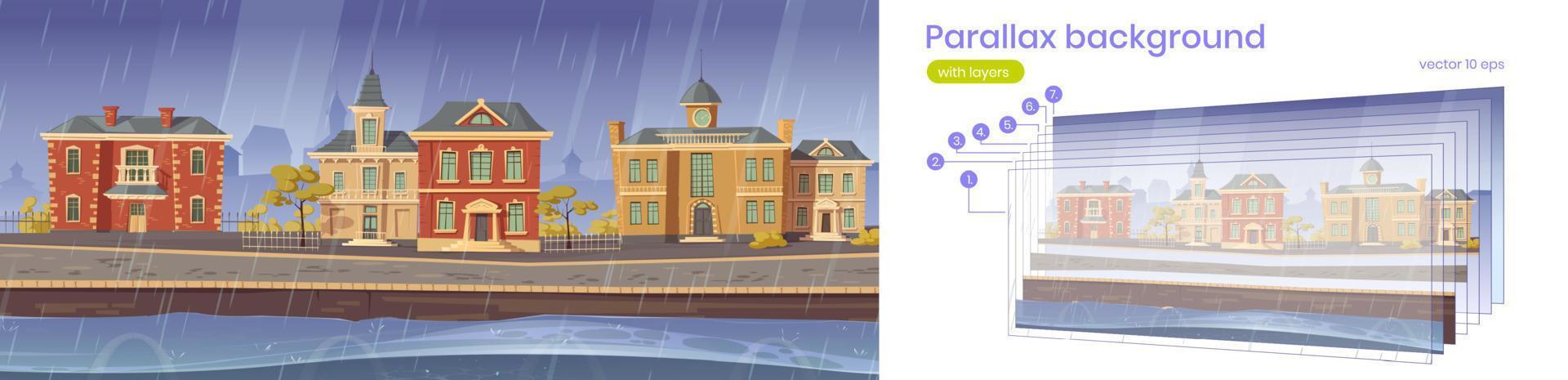 Parallax background 2d vintage city rainy weather vector