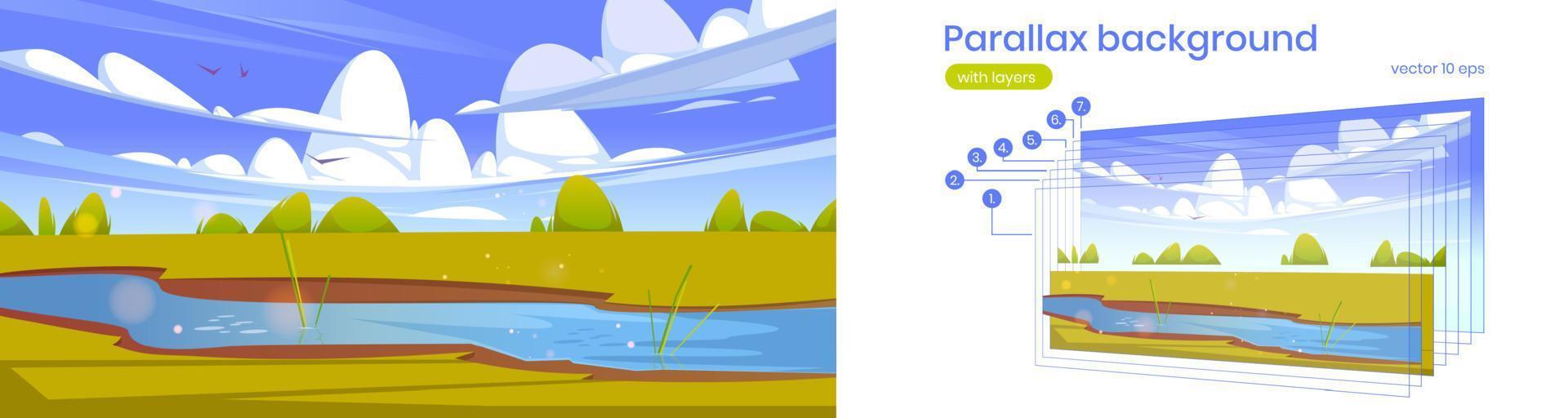 fondo de paralaje, paisaje de dibujos animados paisaje 2d vector