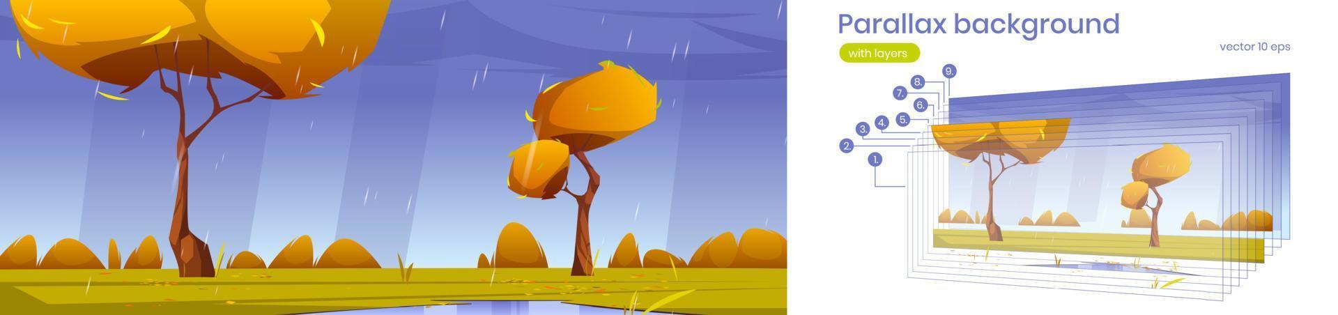 paralaje fondo otoño lluvia dibujos animados paisaje vector