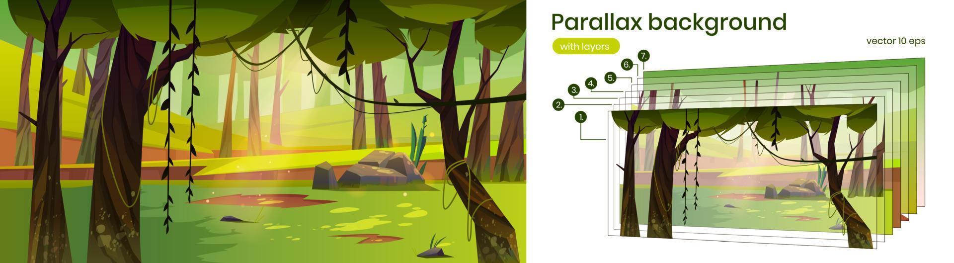 Parallax background cartoon forest 2d landscape vector