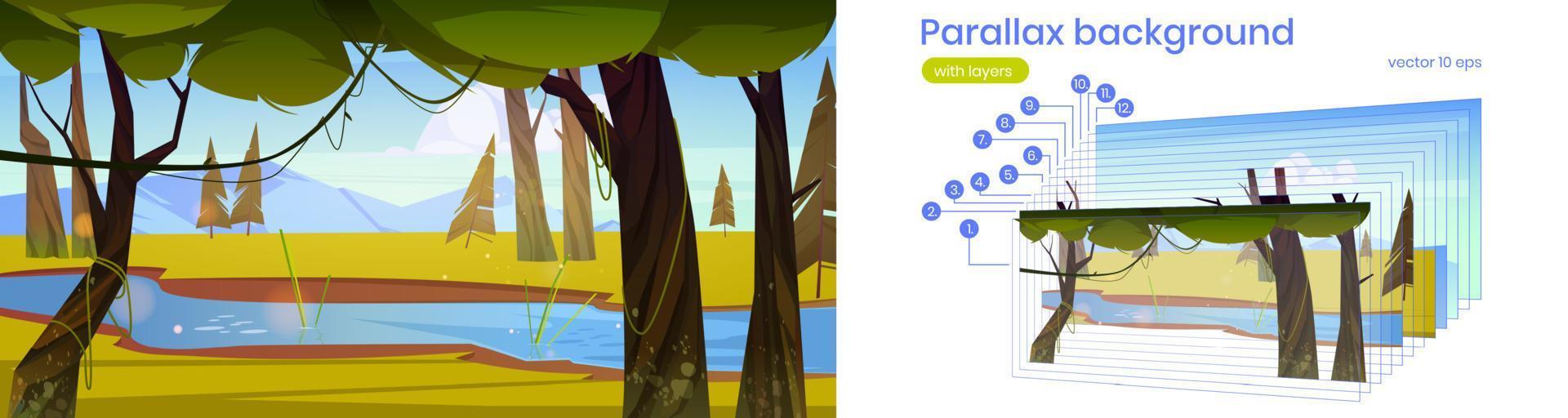 Parallax background with brook in forest vector