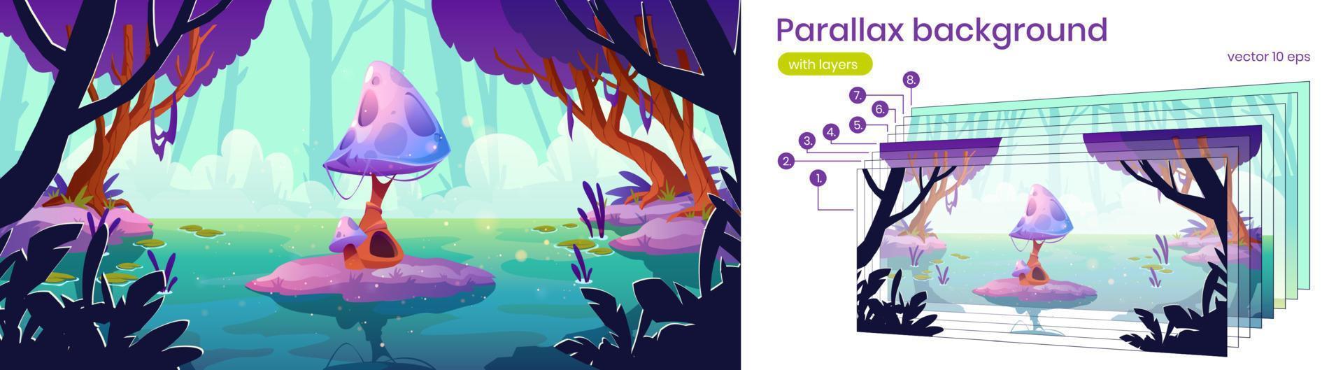 Parallax background fantasy 2d mushroom landscape vector