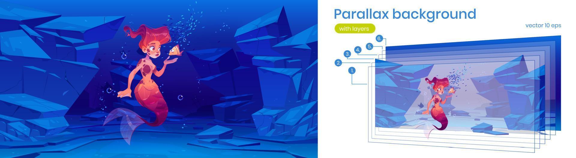 Parallax background with cute mermaid and fish vector
