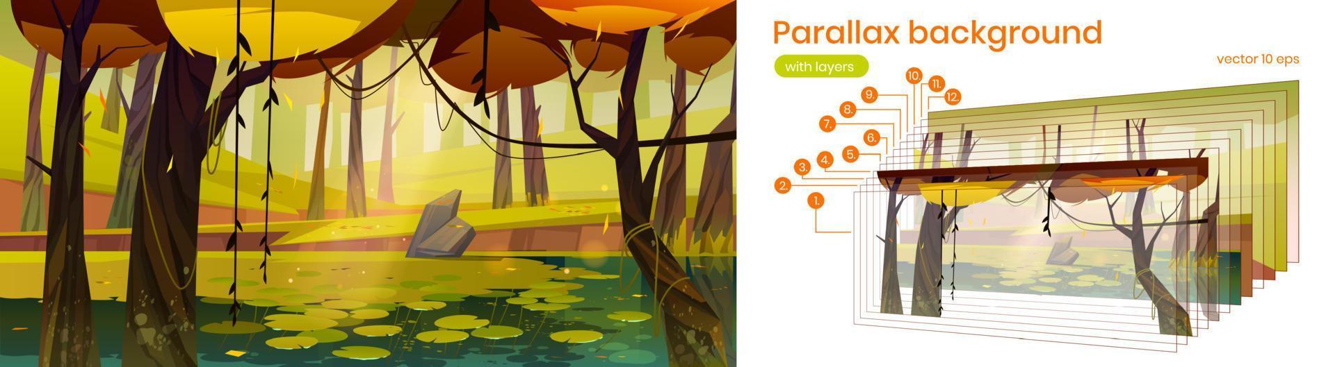 Parallax background with autumn forest and lake vector