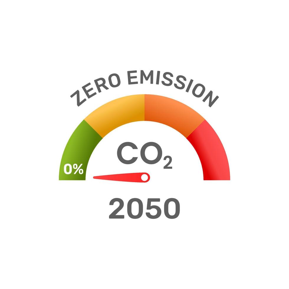 Zero emission by 2050. NET Zero CO2 Project. Gauge arrow set to zero. vector