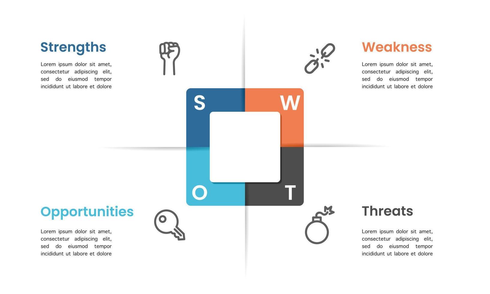 SWOT analysis. Infographic business analysis. Strengths, Weakness, Opportunities, Threats. vector