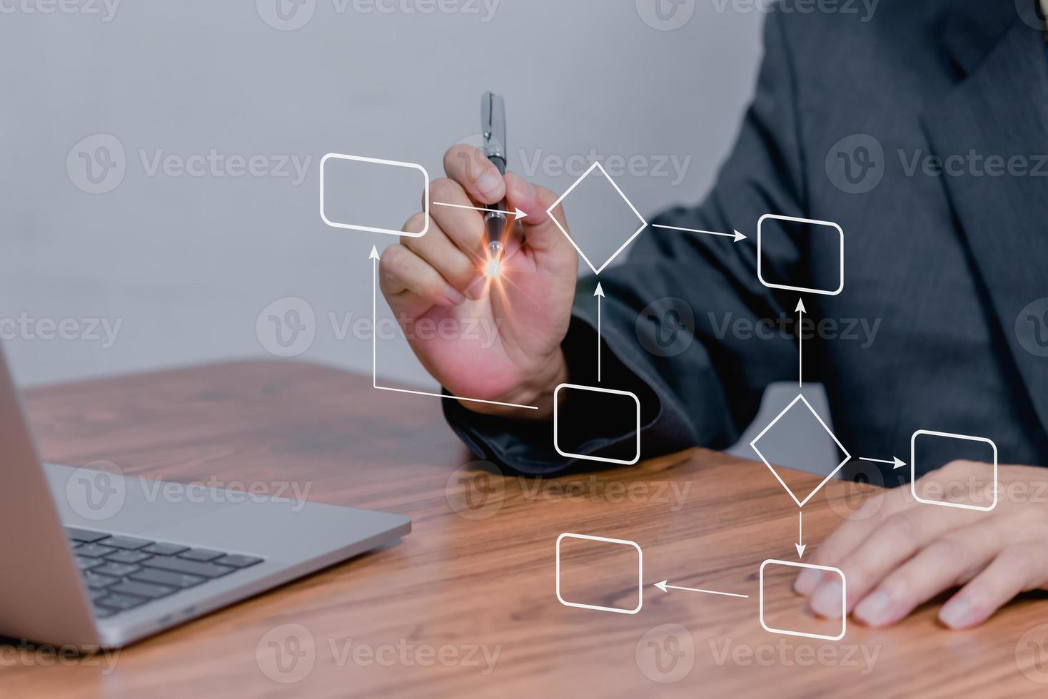 flowchart diagram and workflow automation on virtual screen Mindmap or Organigram business management strategy concept . photo