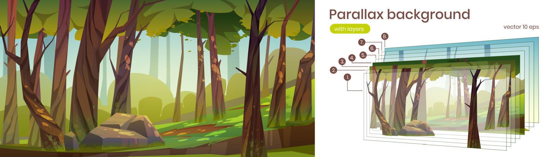 Parallax background with summer forest landscape vector