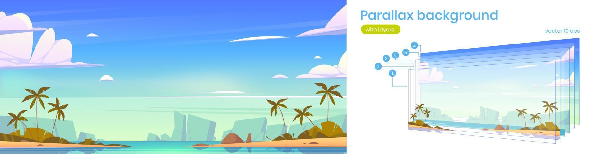 Parallax background with tropical sea vector