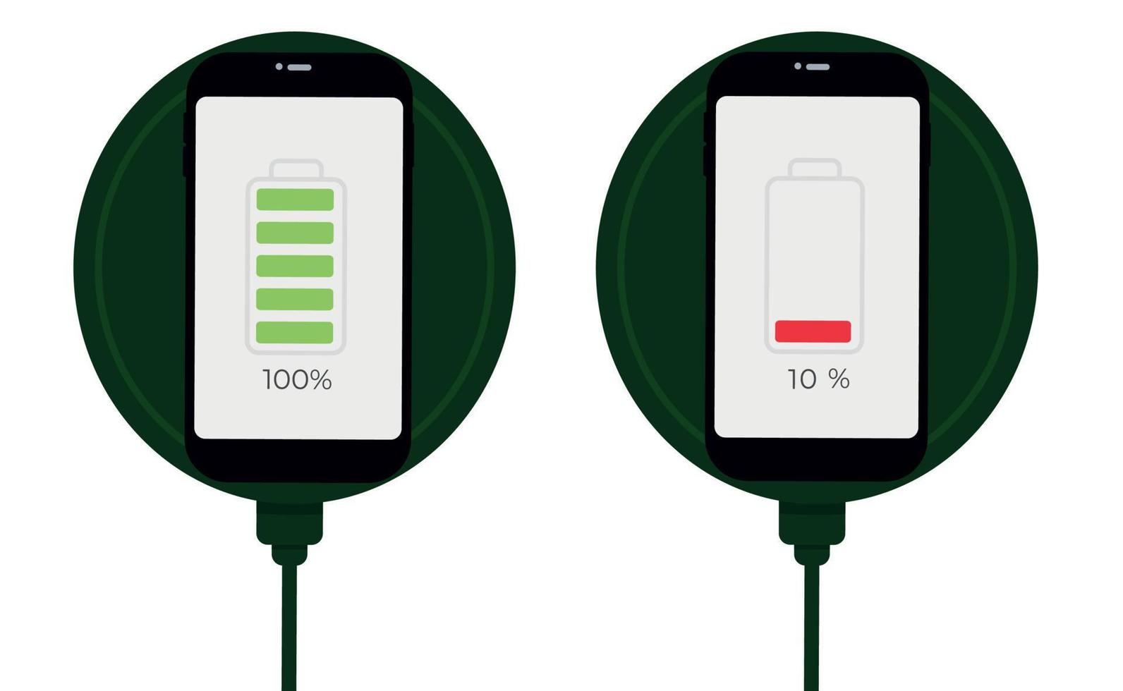 A discharged and fully charged smartphone battery. A set of smartphones with battery level indicators and a USB connection. Vector infographics