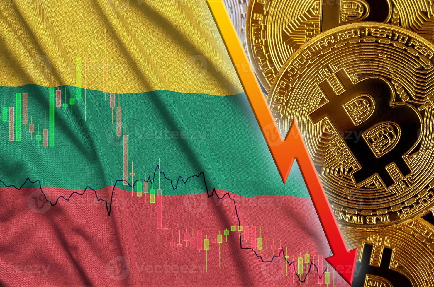 Lithuania flag and cryptocurrency falling trend with many golden bitcoins photo