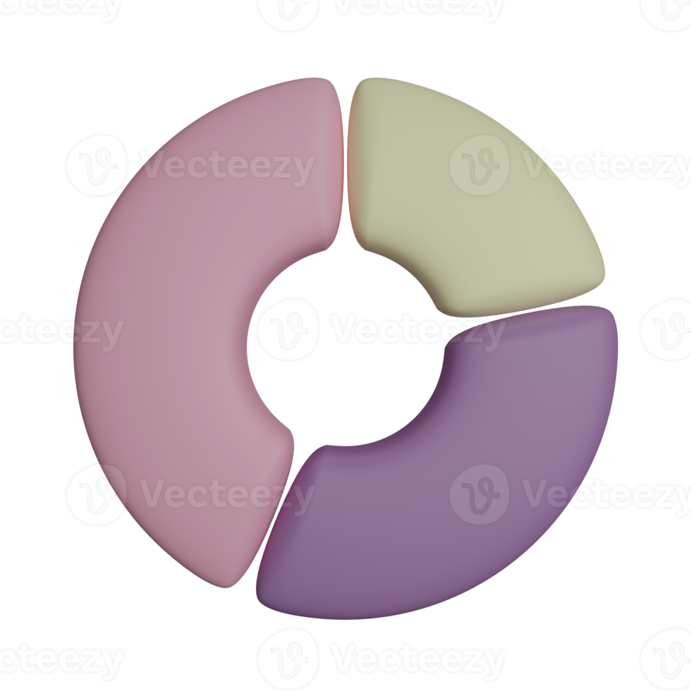 Circle Chart cute render png