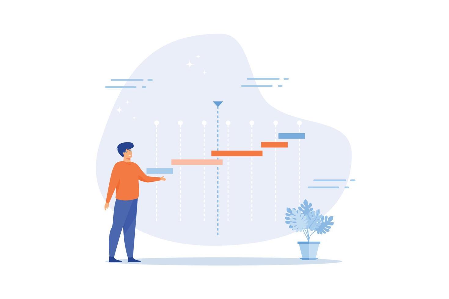 Project timeline or schedule, planning for resource on working tasks, development plan, deadline to launch product, workflow concept, flat vector modern illustration