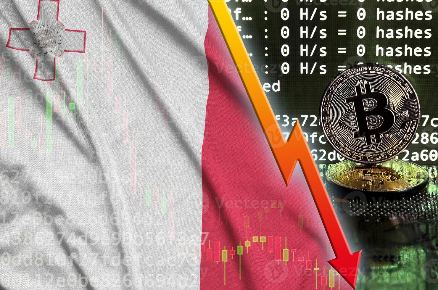 Malta flag and falling red arrow on bitcoin mining screen and two physical golden bitcoins photo