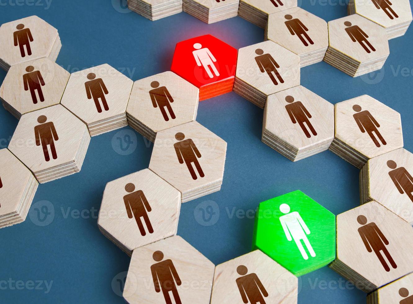 Red and green men are connecting links in a people system network. Ensuring communication between groups of people. Mediation, networking. Duplicate employee. Competition. Alternative connections. photo