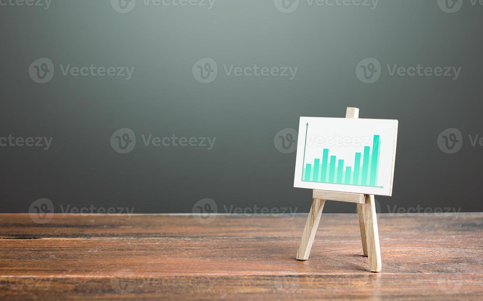 Easel with a positive growth chart diagram. Concept of success, growth and performance improvement. High efficiency, productivity. Statistics and business analytics. Income revenue statement analysis. photo