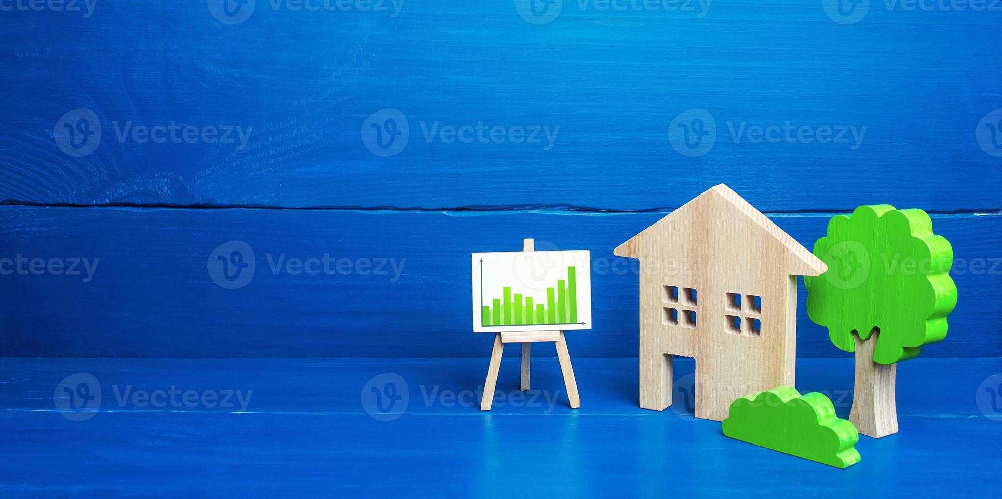 Residential building and easel with green positive upward trend chart. Recovery of the real estate market, growing prices and demand for housing. Growth and development, investment. Energy efficiency photo