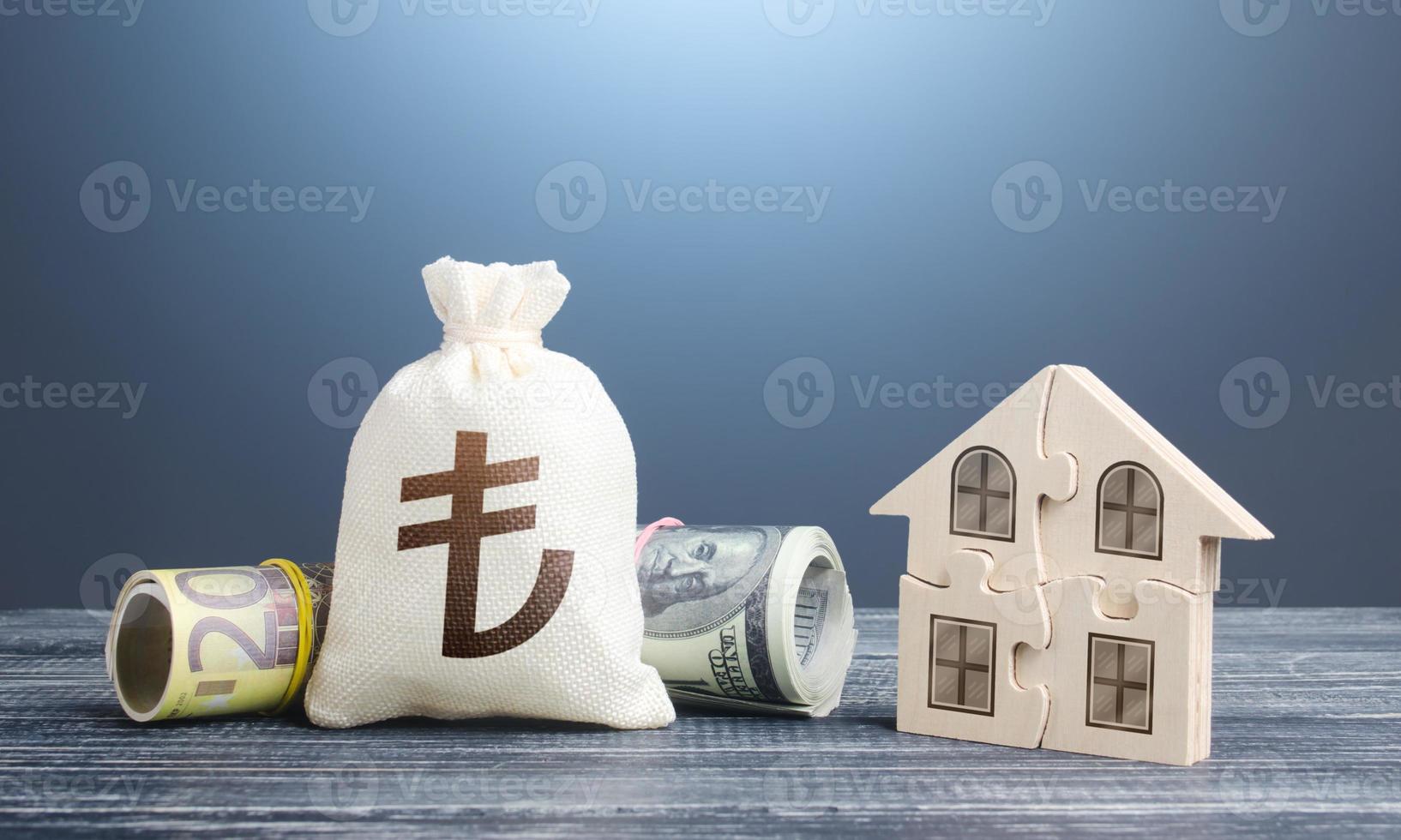 Turkish lira money bag and puzzle house. Mortgage loan on purchase, building maintenance and utility services costs. Property valuation. State social programs. Housing cooperative membership. photo