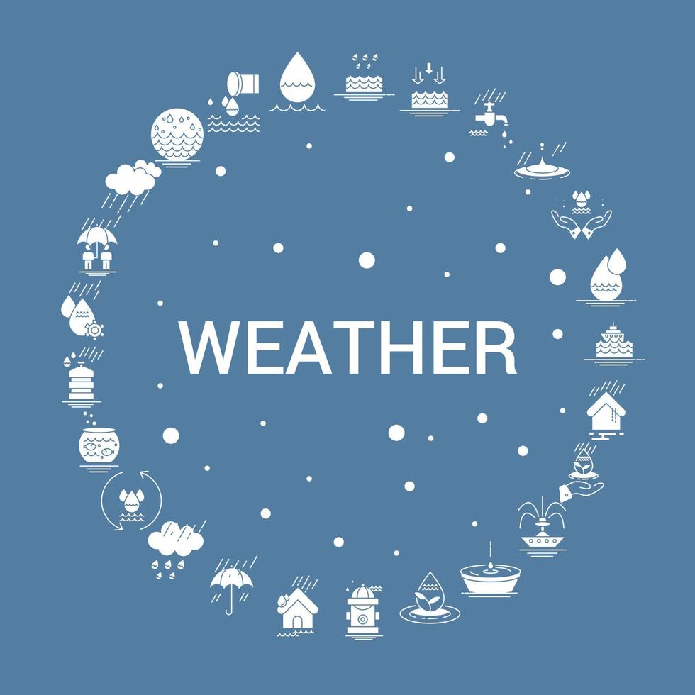 Weather Icon Set Infographic Vector Template