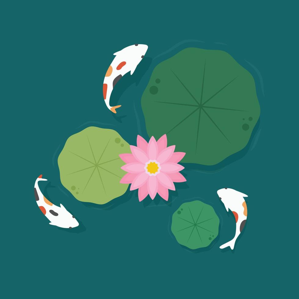 Lily pad and Lotus vector. wallpaper. free space for text. background. poster. lotus flower. Koi fish. vector