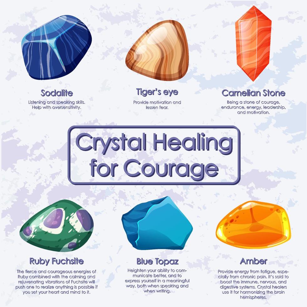 Healing crystals for courage collection 14291534 Vector Art at Vecteezy