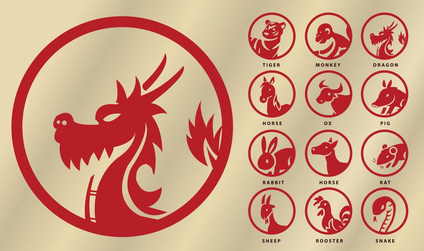 ilustración del zodiaco oriental vector