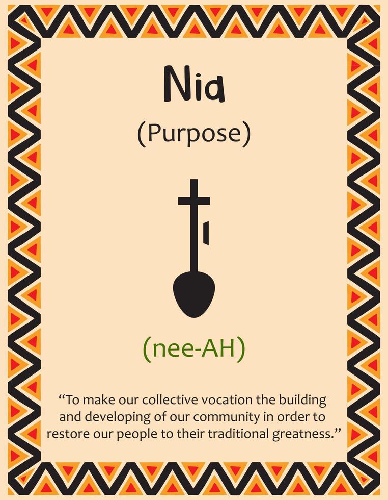 A card with one of the Kwanzaa principles. Symbol Nia means Purpose in Swahili. Poster with sign and description. Ethnic African pattern in traditional colors. Vector illustration