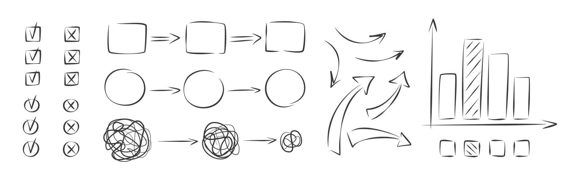 Hand drawn doodle vector design graphic elements. Checkbox, cross mark with box, circle element, arrows. Different complexity of the business process. Vector illustration.