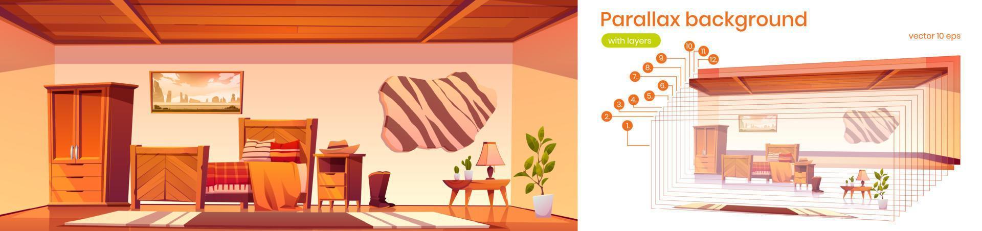 Parallax background with cowboy bedroom interior vector