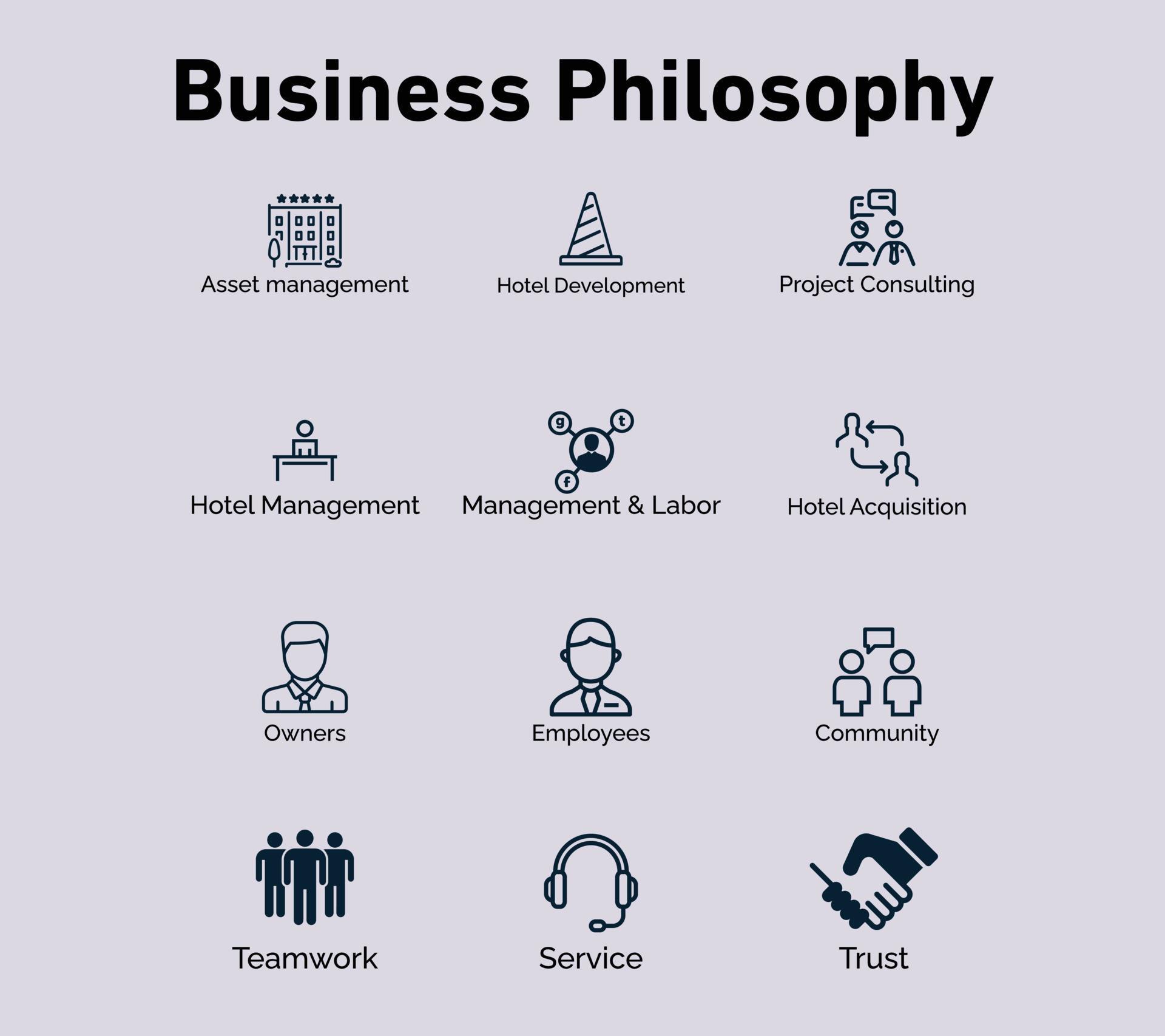 Business mission, vision statement, competitive intelligence concept