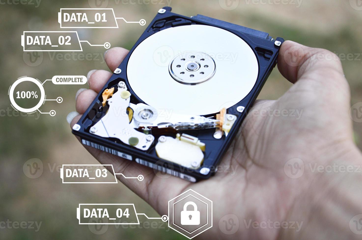 Important information security concepts must be protected. photo
