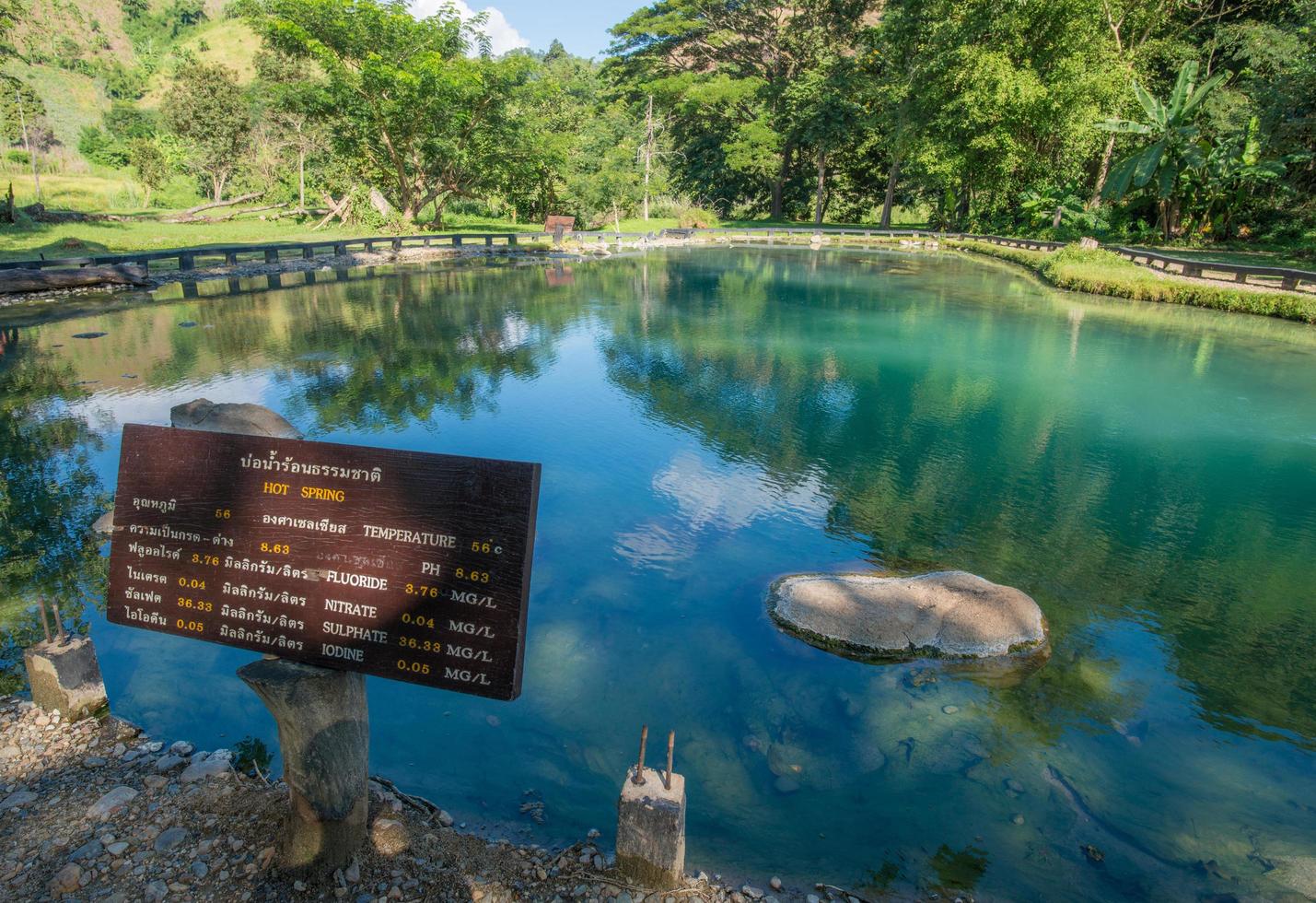 Huai Mak Liam hot spring in Chiang Rai province of Thailand. photo