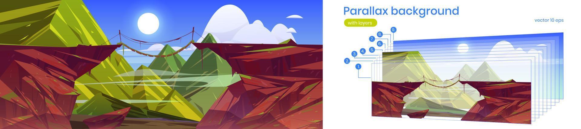 Parallax background suspended bridge in mountains vector