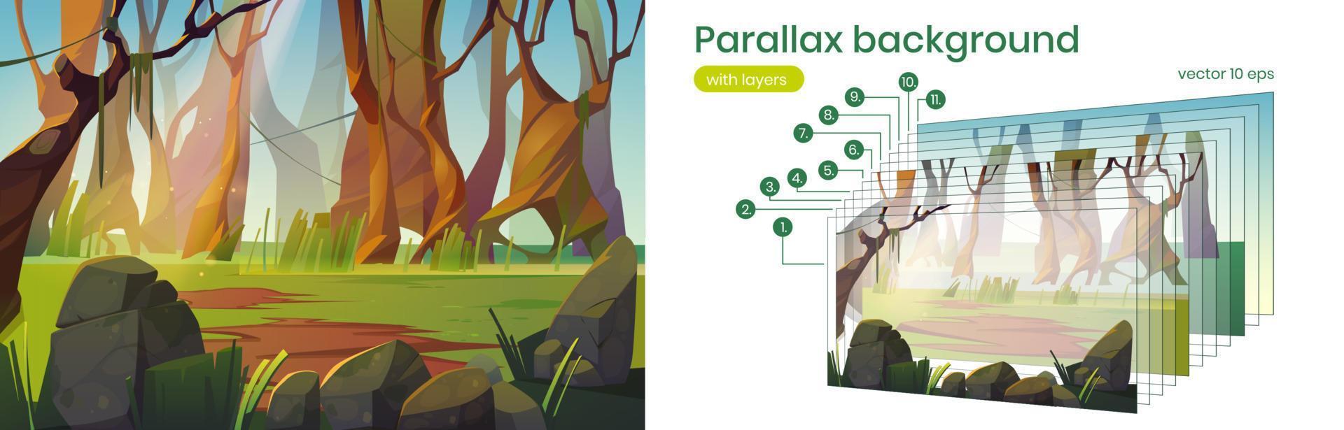 Parallax background with spring forest glade vector