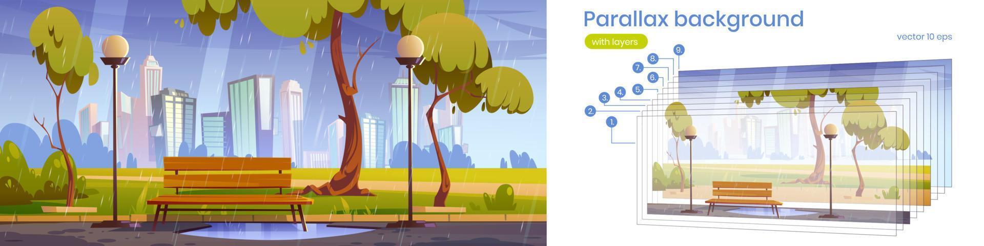 parque de la ciudad de fondo de paralaje con banco bajo la lluvia vector