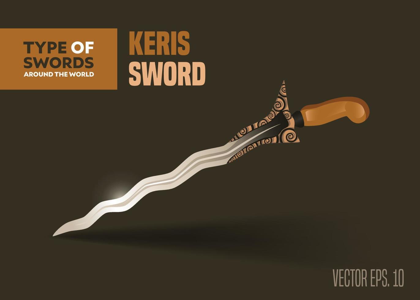 mundo espadas keris vector