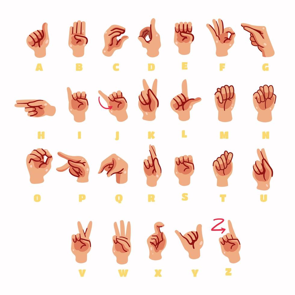 Sign Language Hand Gesture Alphabet vector