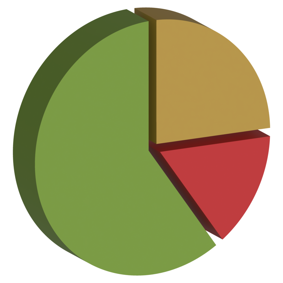 3D-Diagramm Kreisdiagramm png